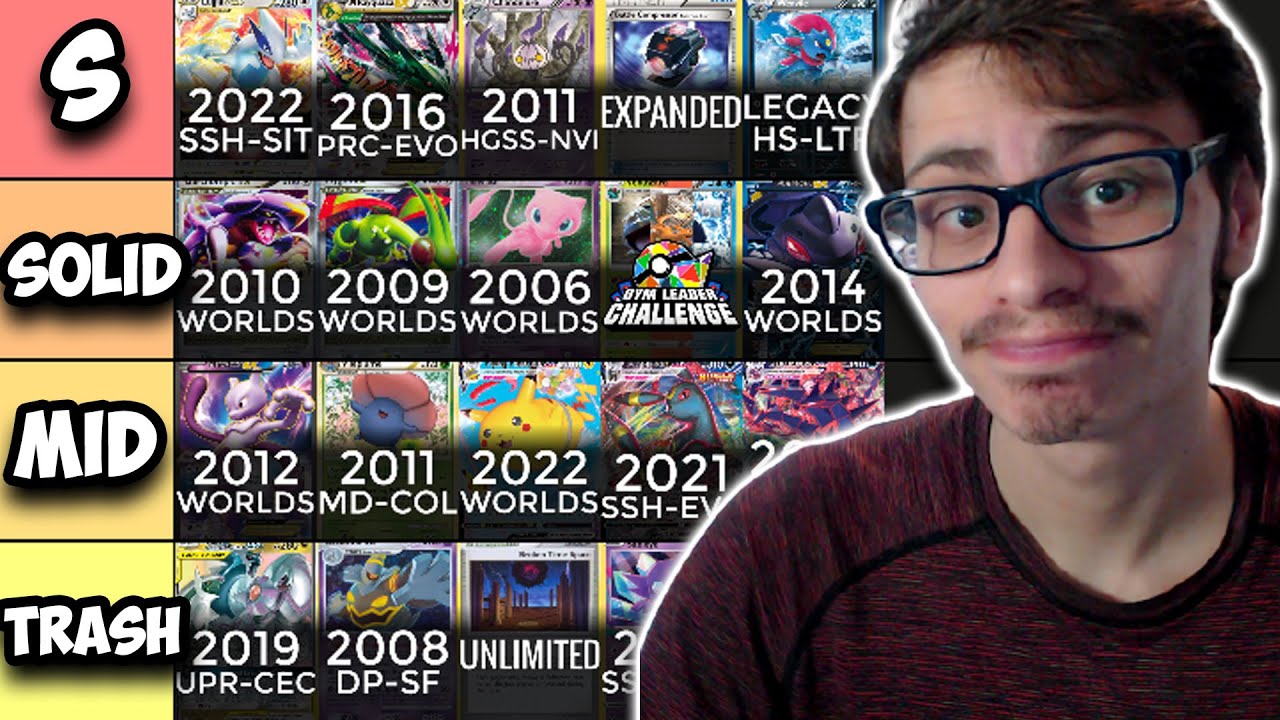 I Ranked Every Single 