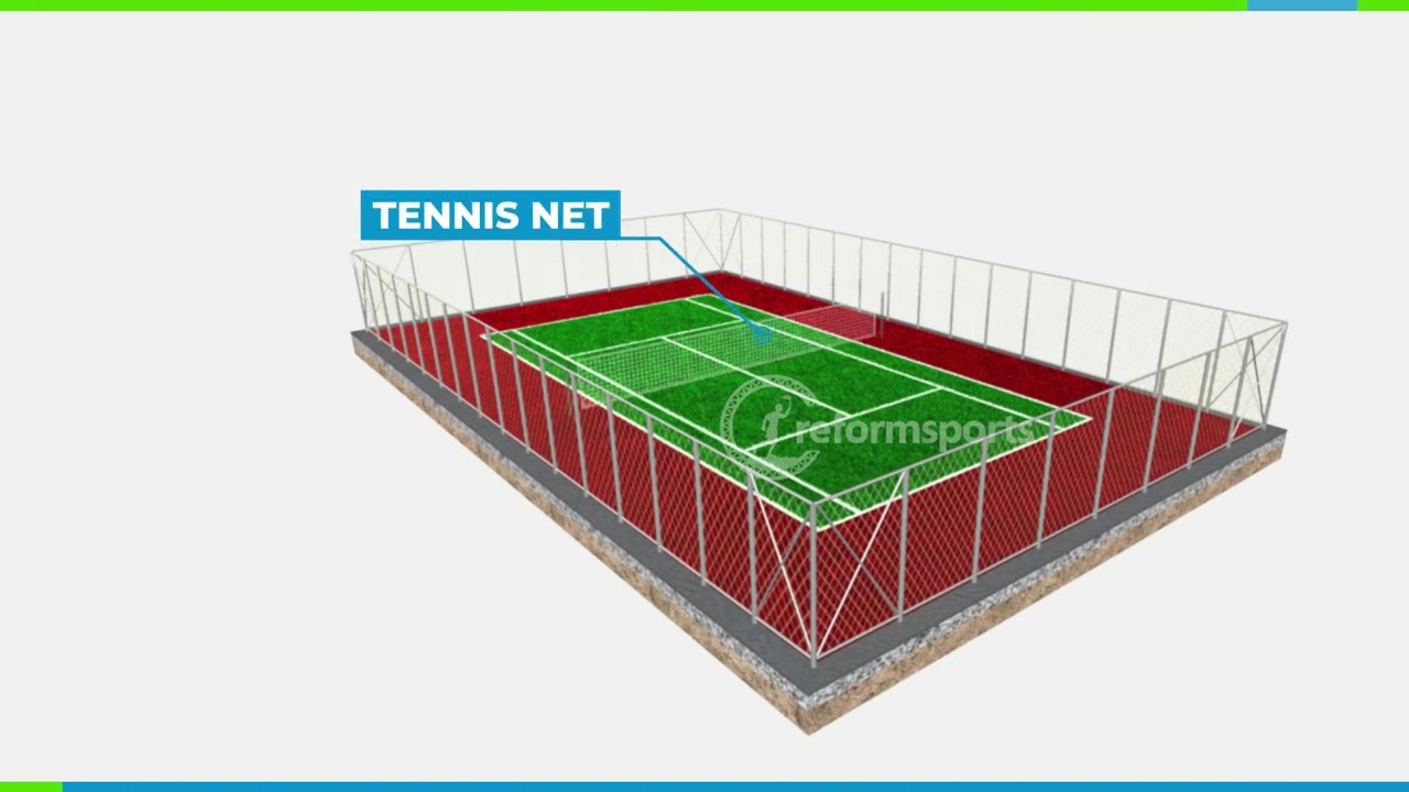 How is Synthetic Grass Covering method done for Tennis Courts
