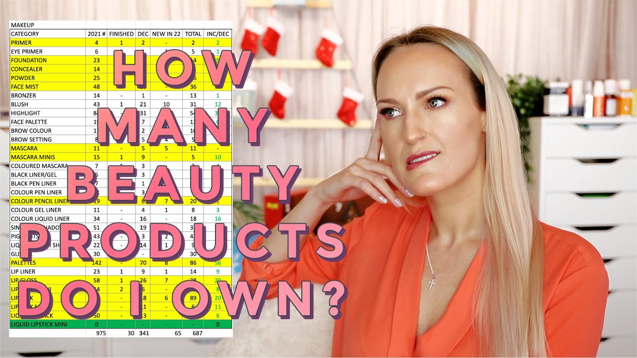 2021/2022 Beauty Inventory Comparison | Collection Reflection