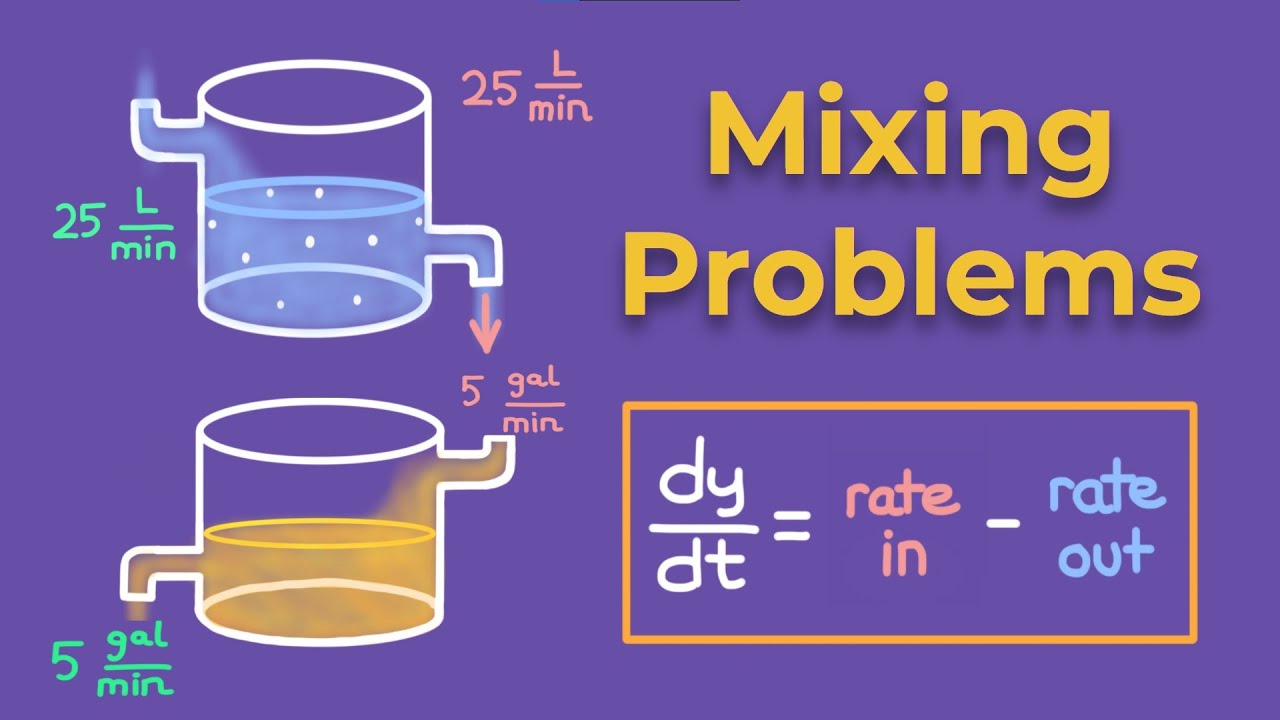 Mixing Problems and Separable Differential Equations - Calculus 2