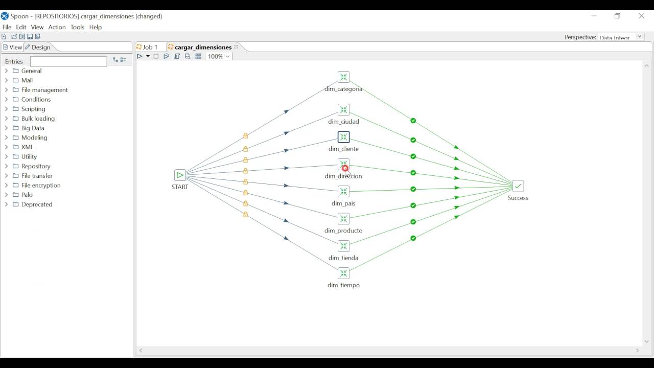 CREANDO UNA ETL CON LAS HERRAMIENTAS DE PENTAHO 6