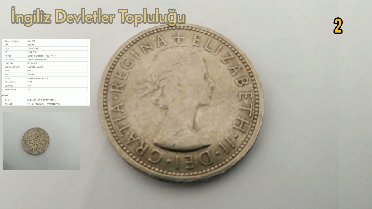 Yabancı Ülkelere Ait  Madeni 8 Para İncelemesi