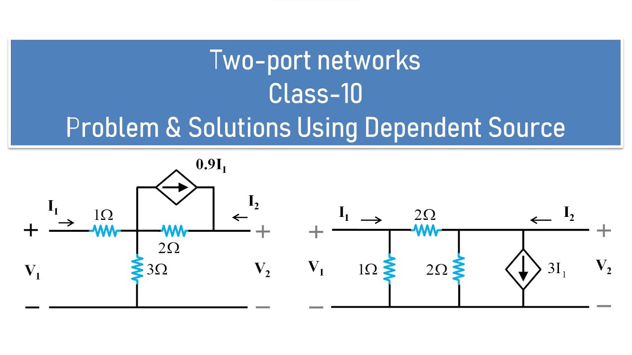 How to solve dependent source problems involved with Two port network?