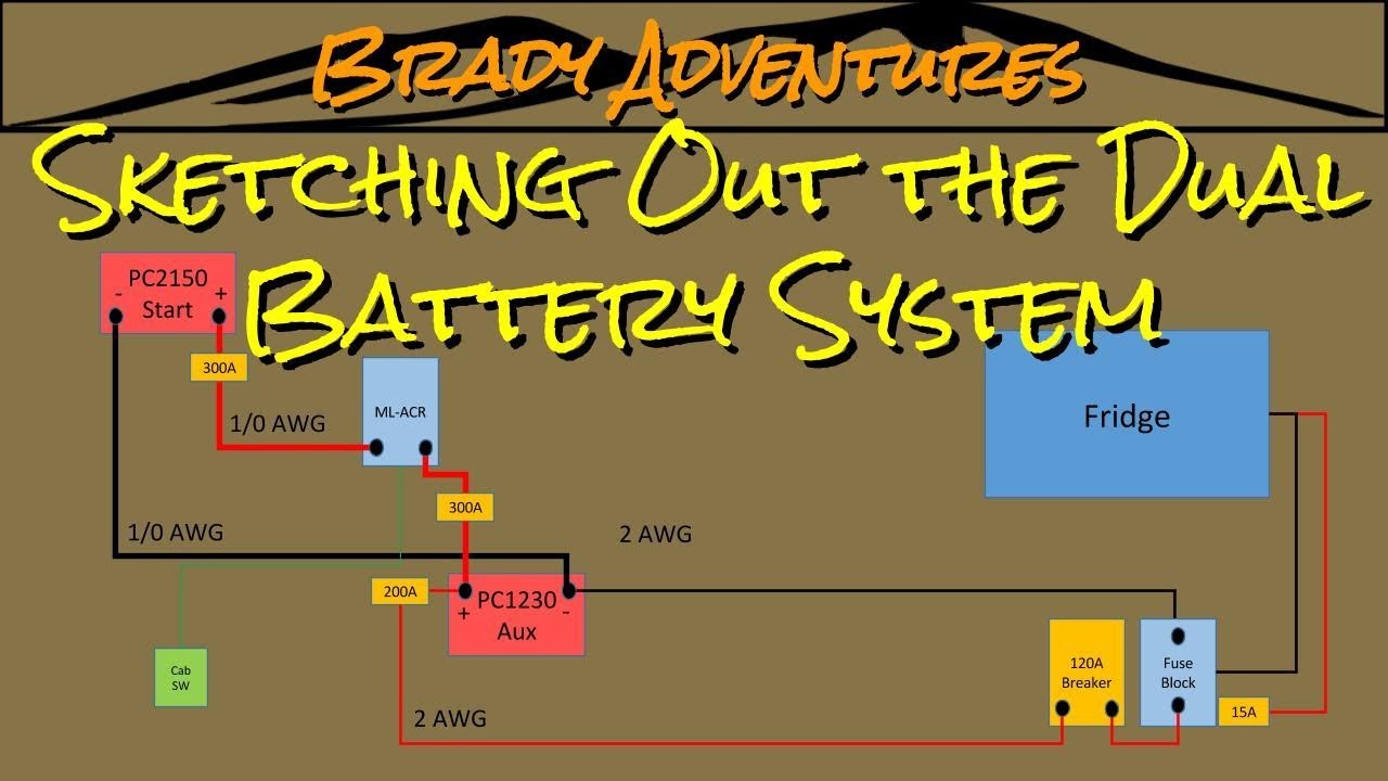 Sketching Out the Land Cruisers Dual Battery System