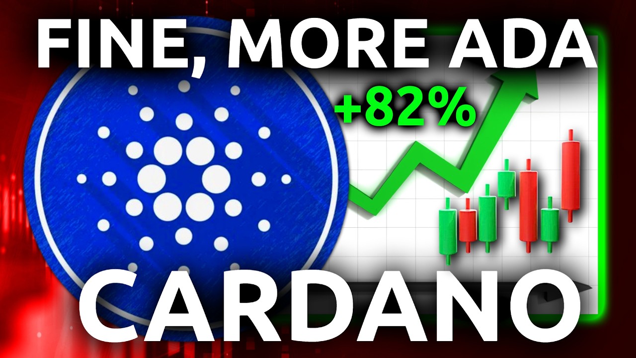 Cardano (ADA) - FINE (Прогноз цены на 2026/2027 годы)