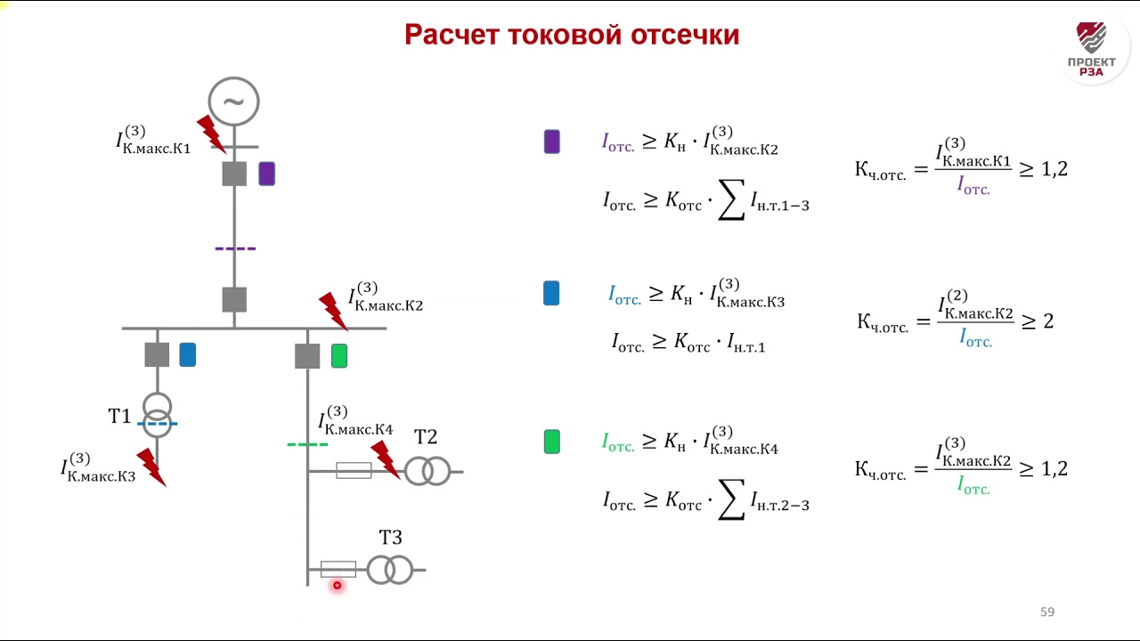 Токовая отсечка в распредсетях 6-10 кВ
