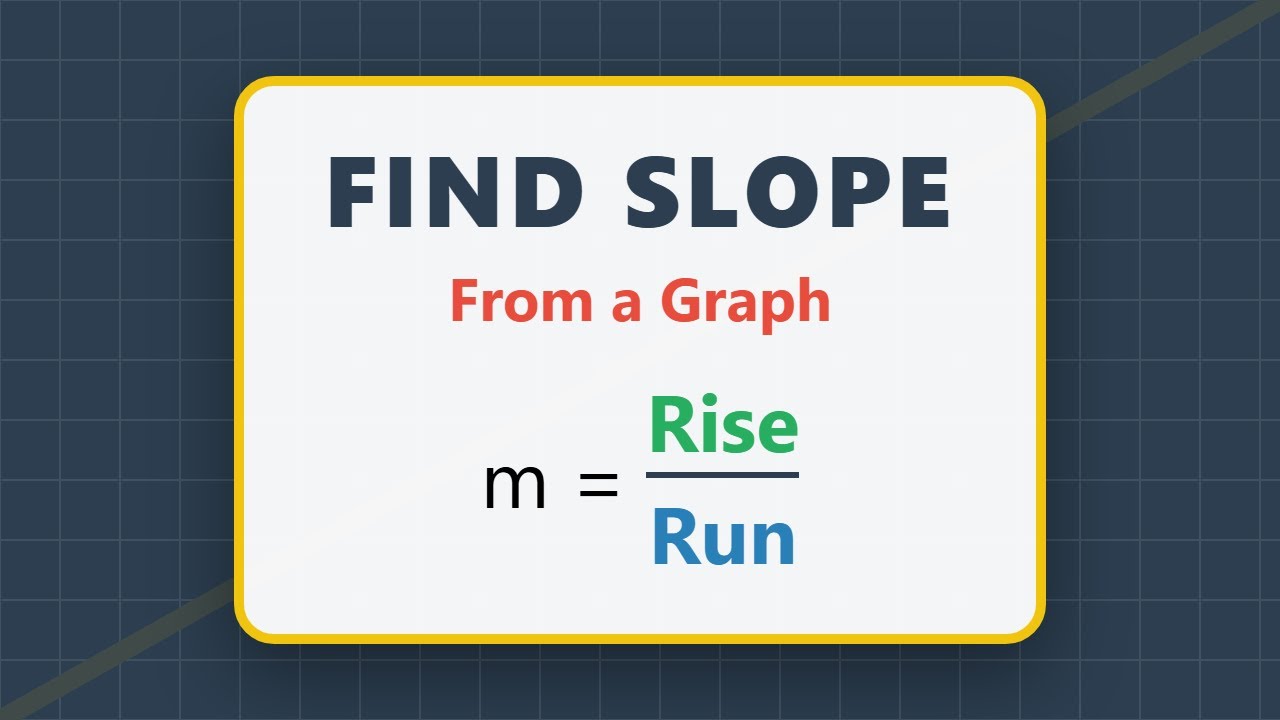 How to Find Slope from a Graph | Rise over Run Method (Algebra)
