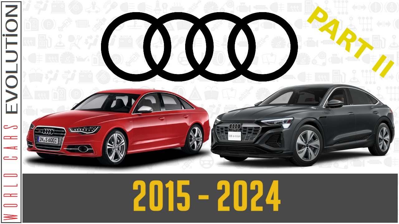 W.C.E. - Audi Evolution | Part 2 (2015 - 2024)