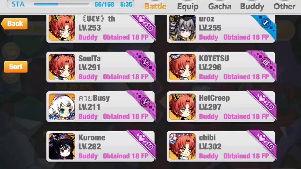 Guns Girl - School DayZ : World Boss Sakura second form with Judah's Oath