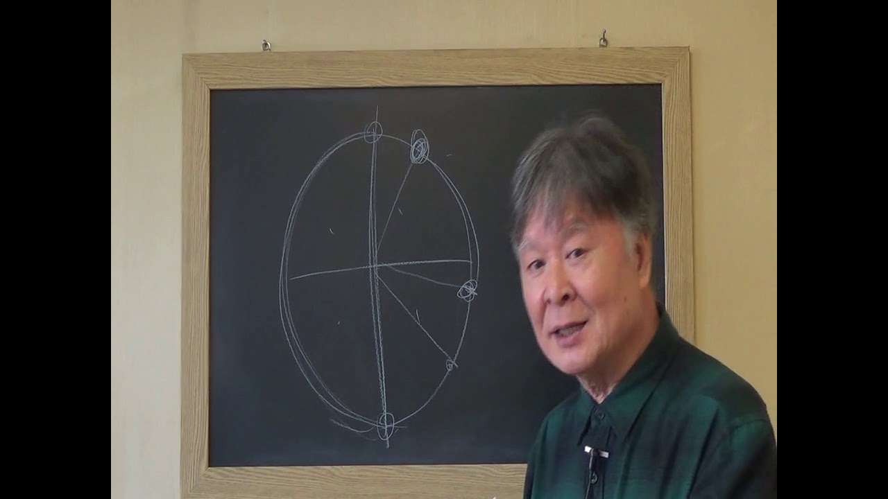 호호당 김태규의 명리학 51회 - 운과 노력 下
