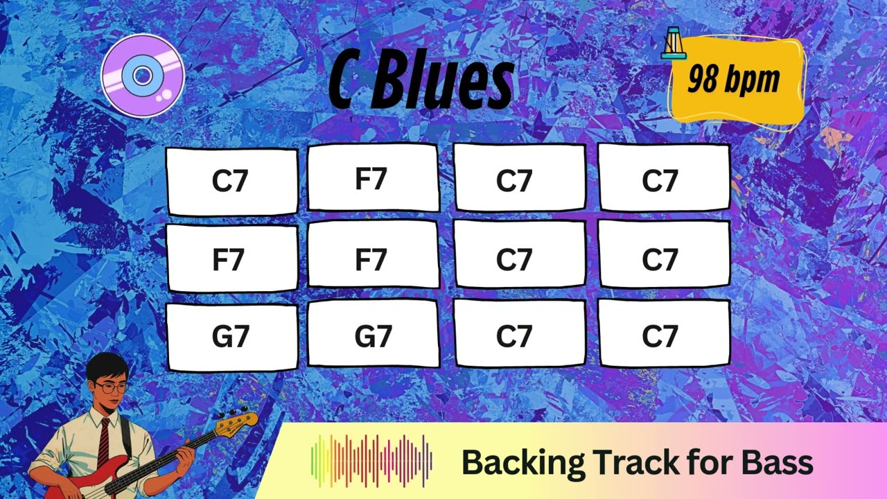 12 Bars Blues in C - Backing Track for bass - No bass backing track - 98 bpm