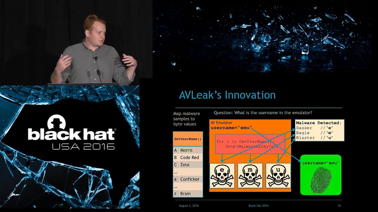 AVLeak: Fingerprinting Antivirus Emulators for Advanced Malware Evasion
