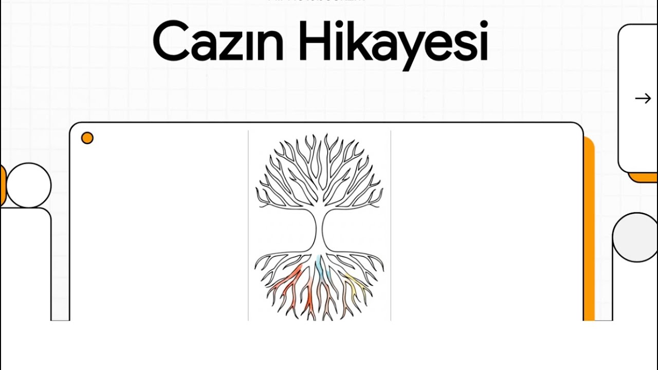 Cazın Hikayesi (History of Jazz)