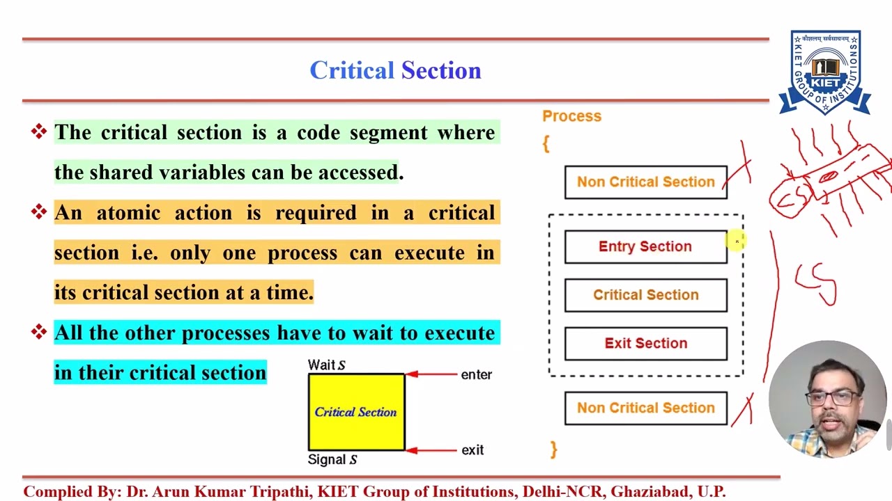 L - 4 | Unit - 2 | Process basics | Operating Systems
