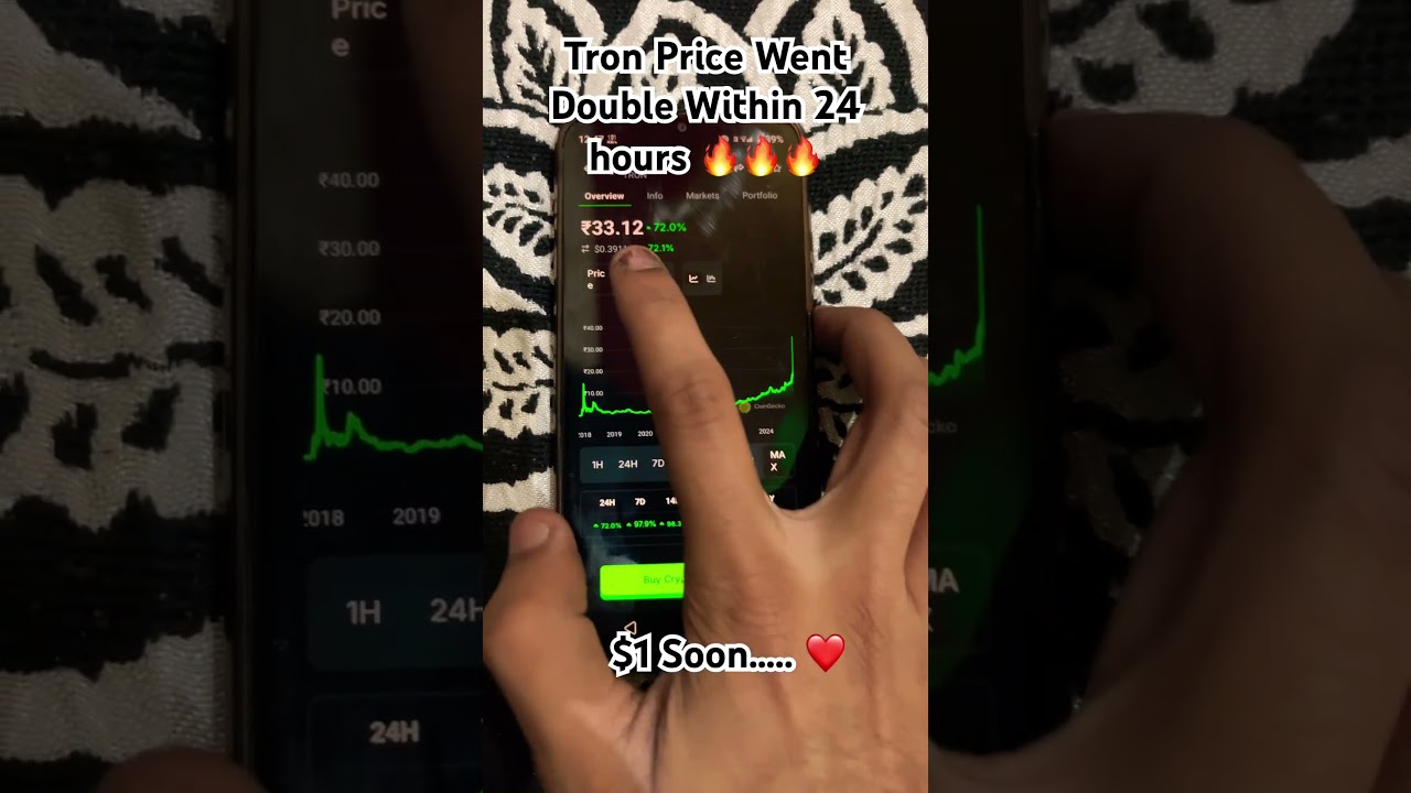 Tron $1 🔥 Future prediction Crypto Currency 🤑💰💰