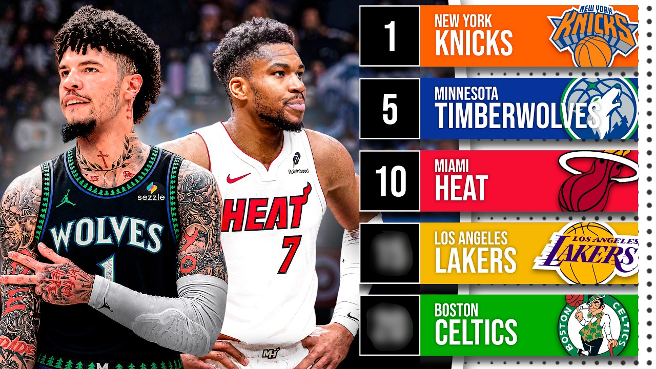 Early NBA Power Rankings After Free Agency