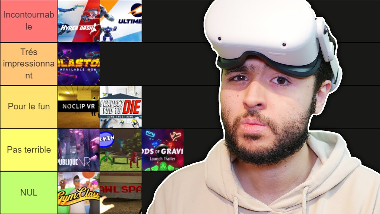 TOP DES JEUX GRATUITS SUR LE QUEST 2 (Tier List #2)