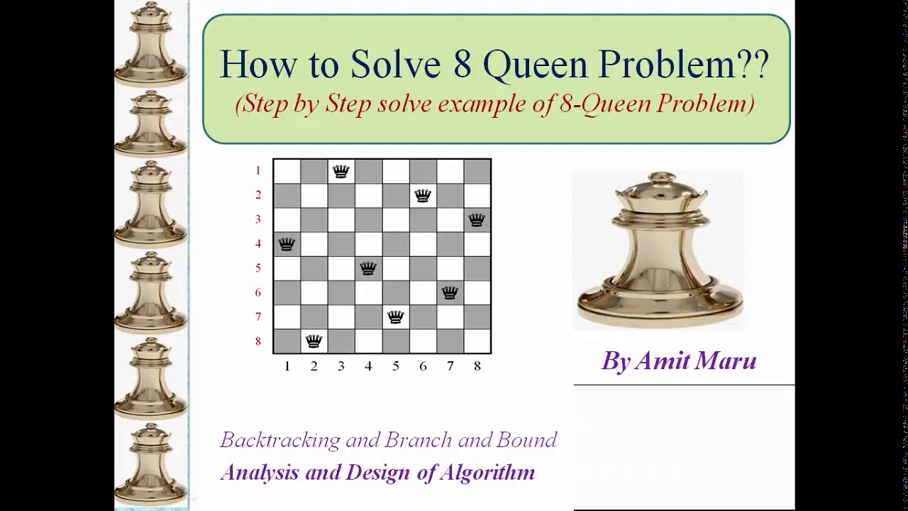 How to Solve 8- Queen Problem | Example of 8 Queen Problem | Step By Step to solve 8 Queen Problem