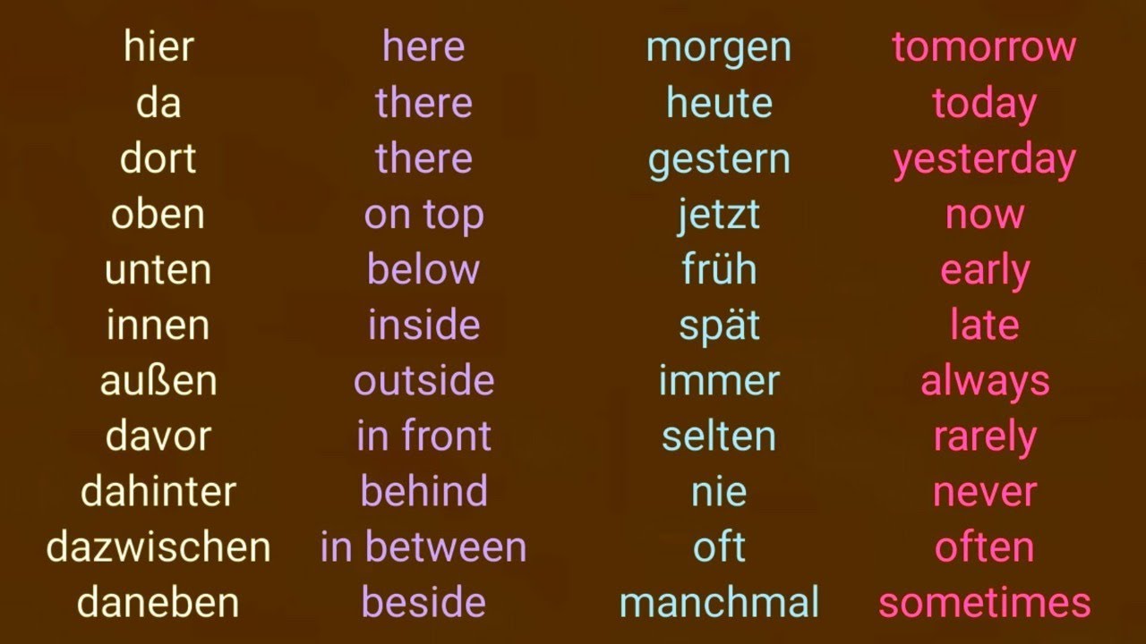 Deutsch jetzt, später, heute, morgen, hier, da, dort, nie, immer, schon, gleich, dann, gerne, liebe