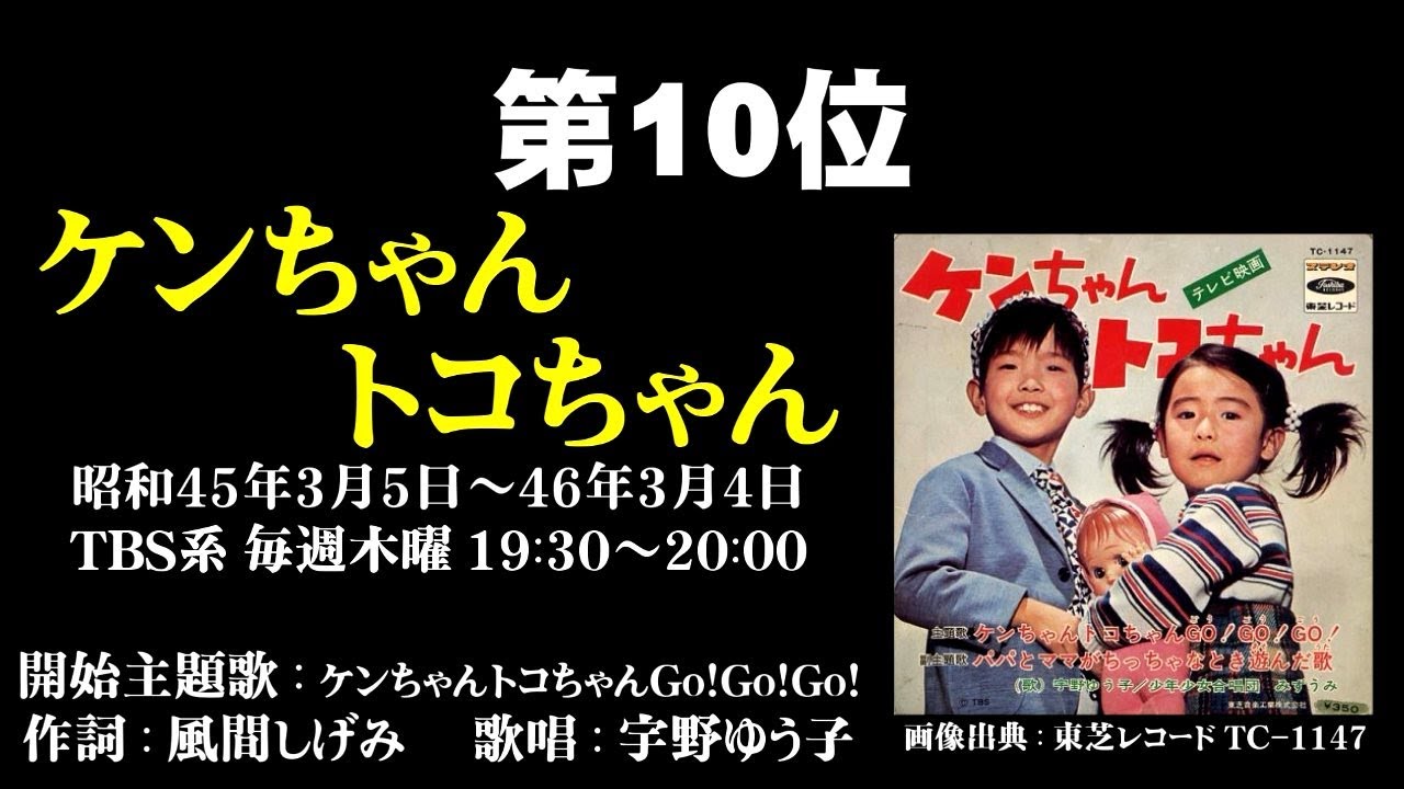 三沢郷さん作曲のテレビ主題歌わがベスト10（10～６位）【我推し！】