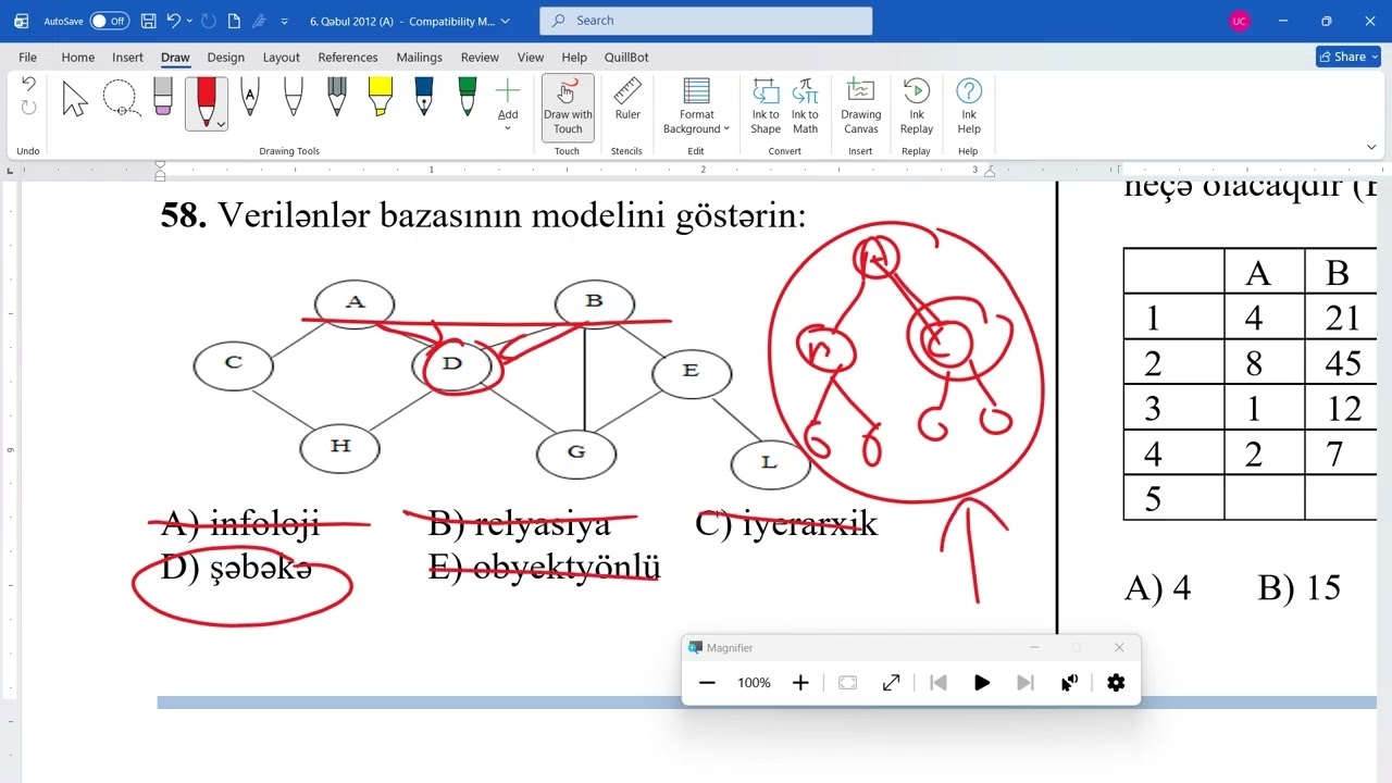2012 informatika qəbul