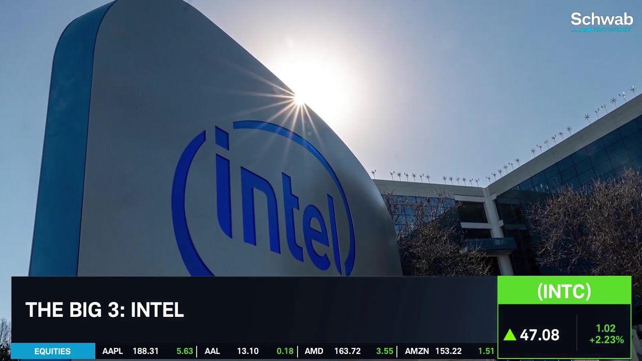 INTC Is A Sleeper, MU Strong Stock, KMI Low-Risk Trade