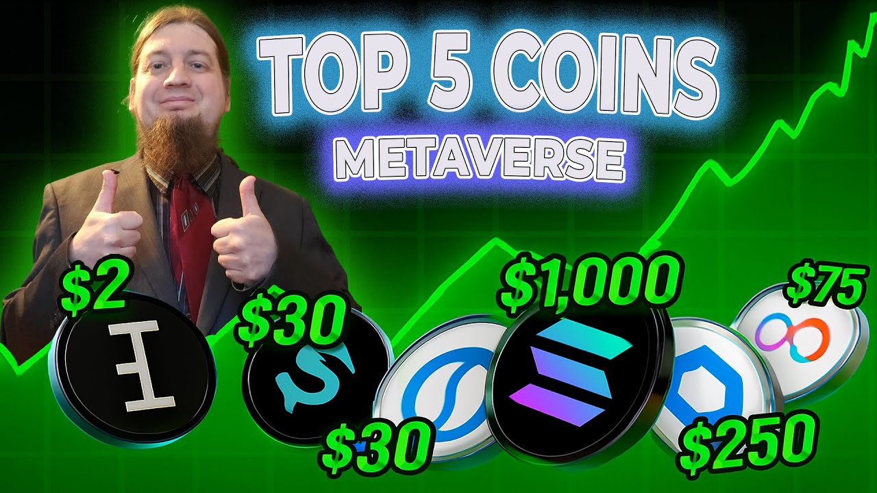 Top 5 Metaverse Coins 2025 🚀 | Huge Potential in Virtual Worlds