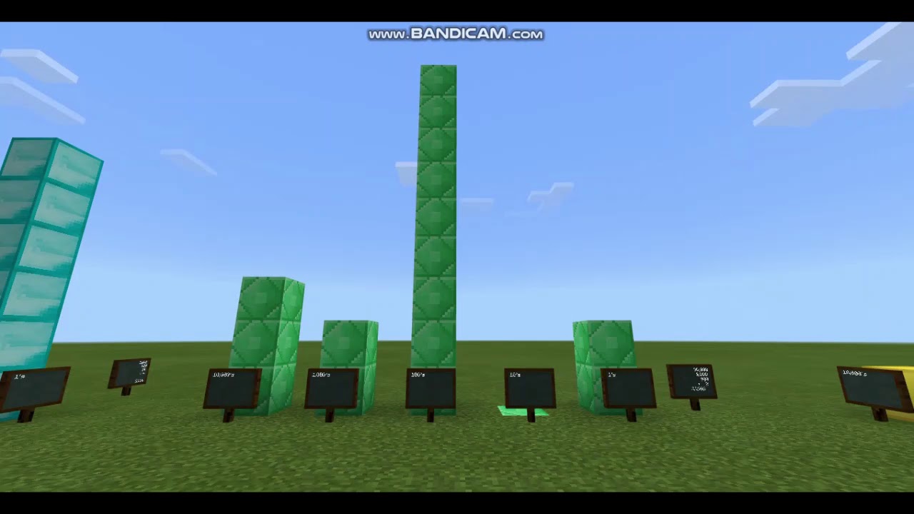 4 NBT 2 MMG Expanded Form