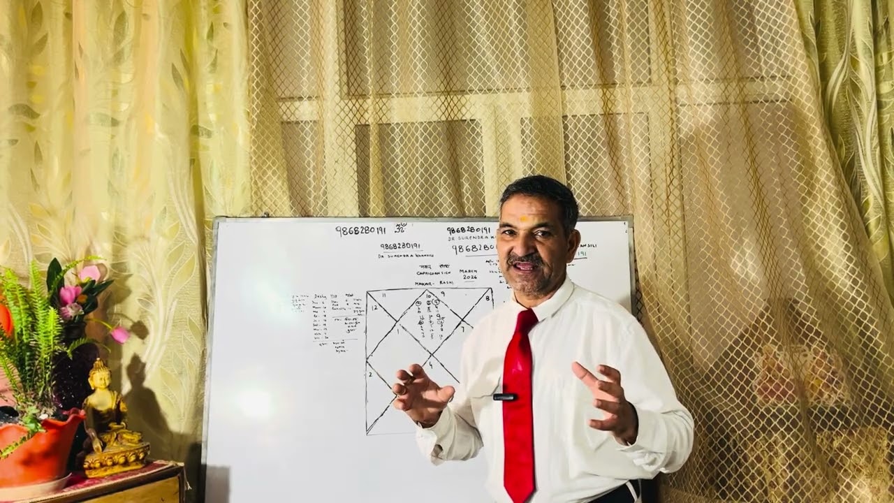 Makar(Capricorn) Results of Capricorn on combust of Saturn for 40 days in 3 rd house.