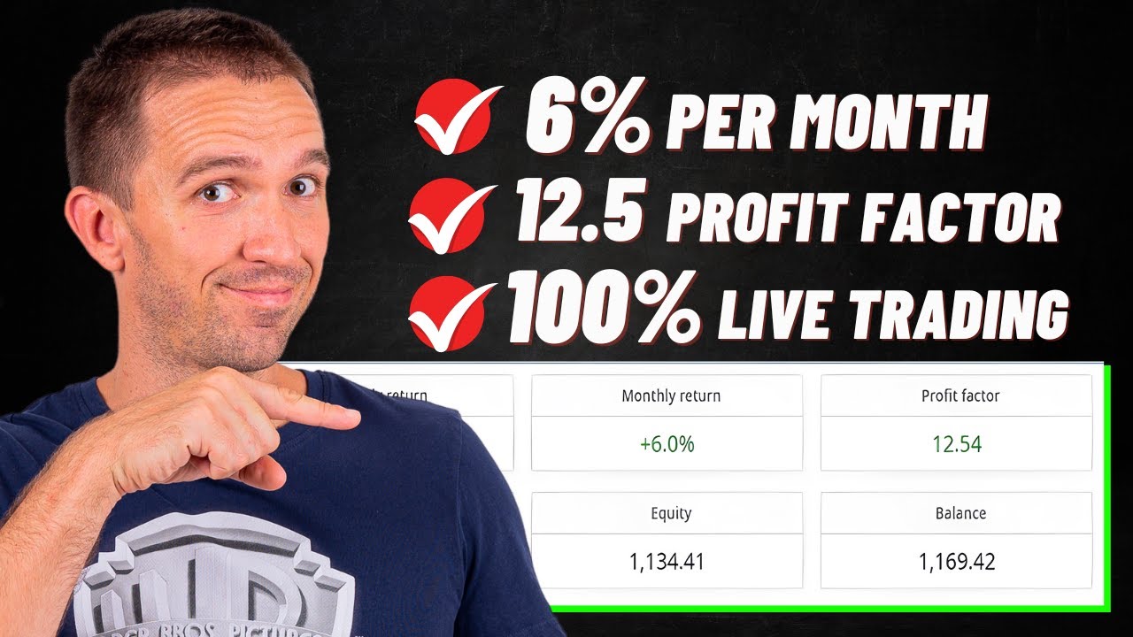 Happy Forex EA: Results on my Live Account