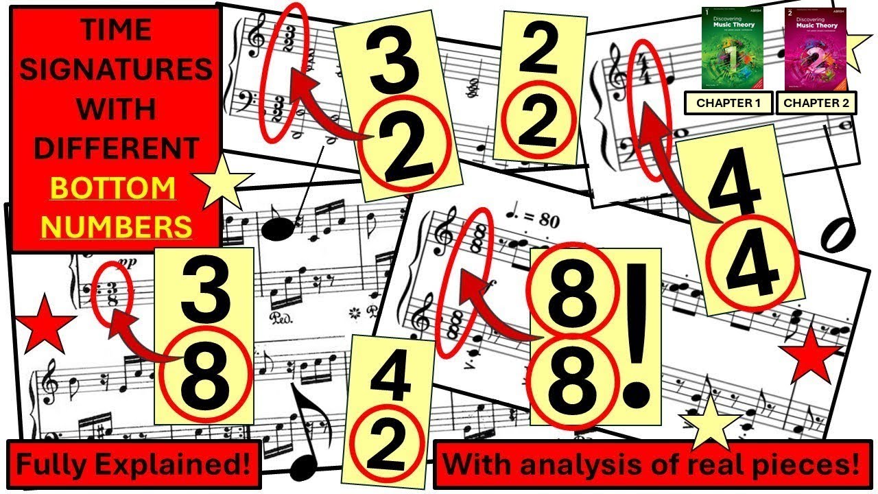 Time Signatures with different bottom numbers - what do they mean and WHY?