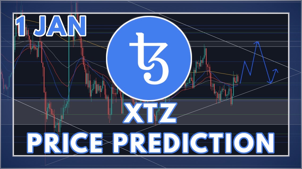 The Tezos (XTZ) Price Prediction & Analysis for 2022!