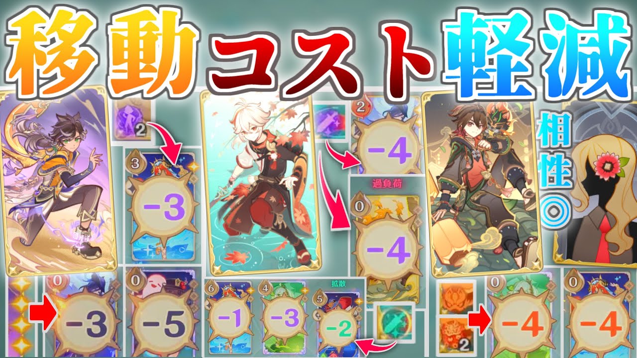 移動にかかるコストを攻撃に充てる #七聖召喚  #原神 #嘉明