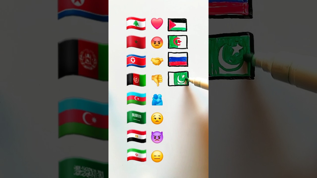 relationship between different countries | we support Palestine 🇵🇸 #freepalestine #algeria #turkey