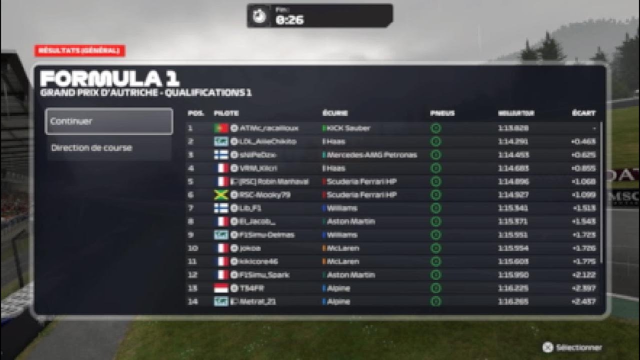 Motorsport Simu - Elite ( saison 17 ) - Course 8 - GP Autriche
