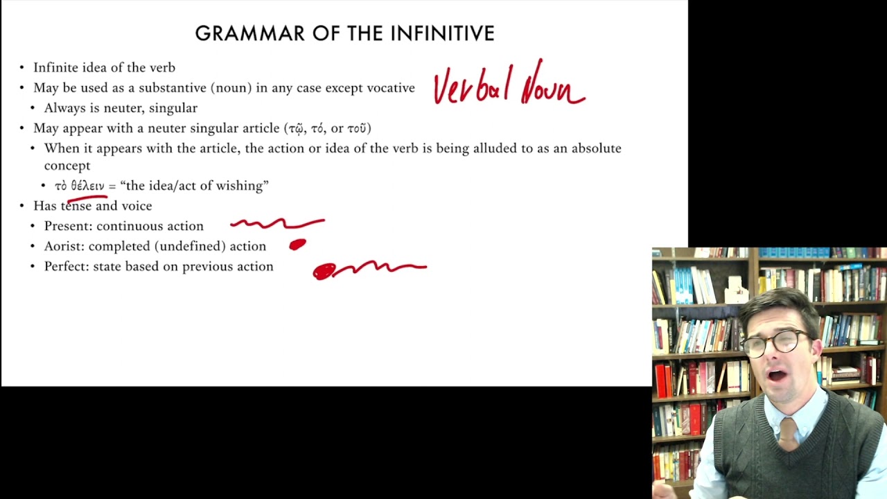 Koine Greek Infinitive: Grammar and Uses