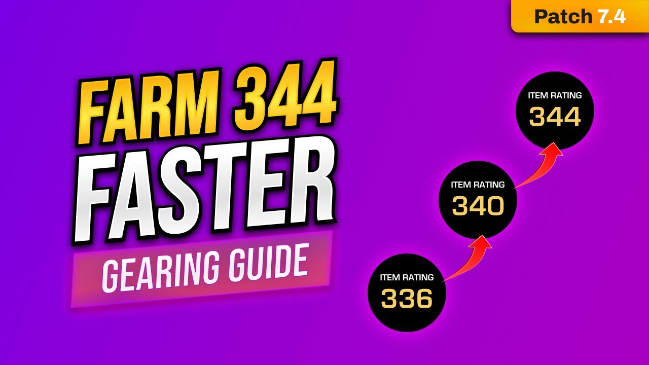 Farm RAKATA 344 GEAR FASTER | SWTOR 7.4 Gearing Guide (Chains in the Dark)