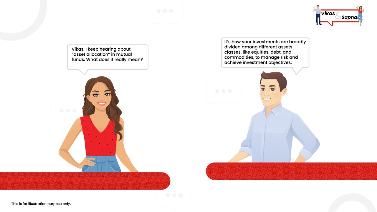 Vikas & Sapna | What does asset allocation mean in mutual funds?