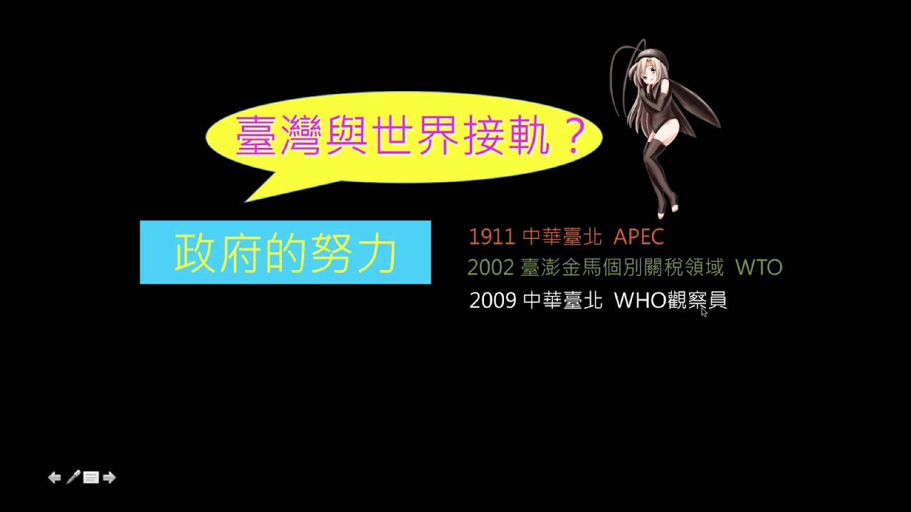 臺灣的國際參與