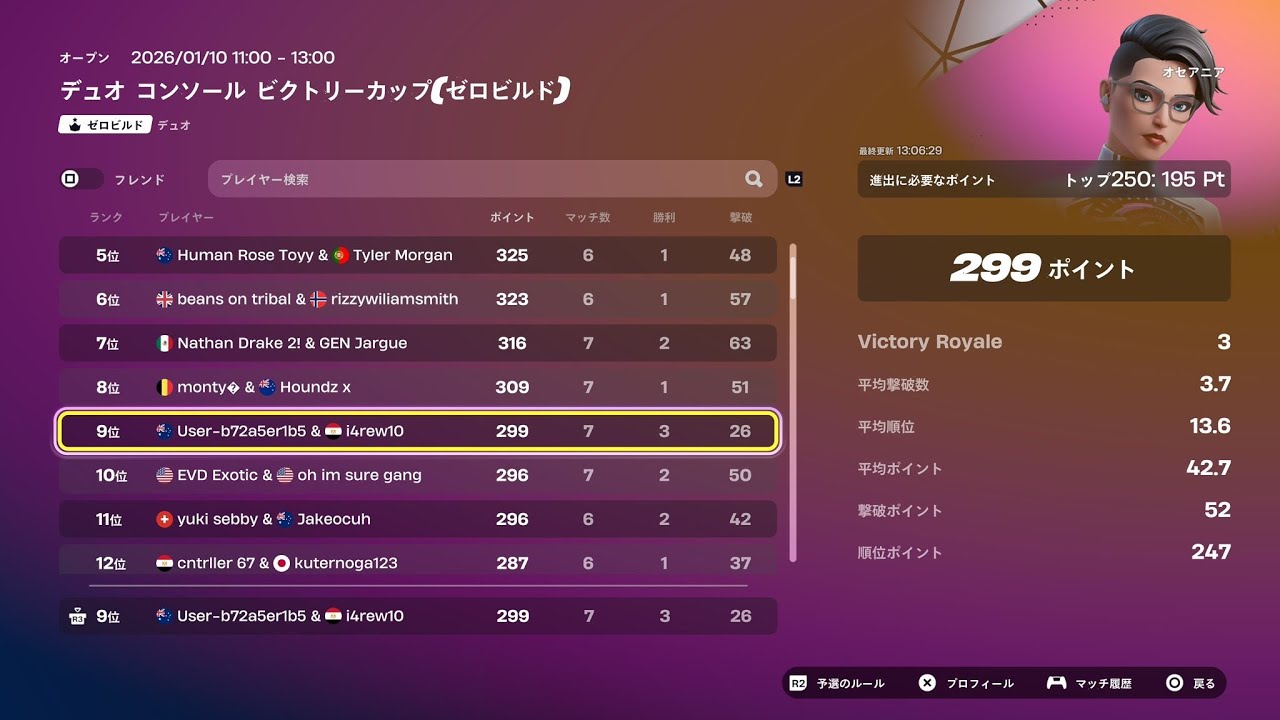 How We Won 3 Games In The Console ZB Victory Cash Cup
