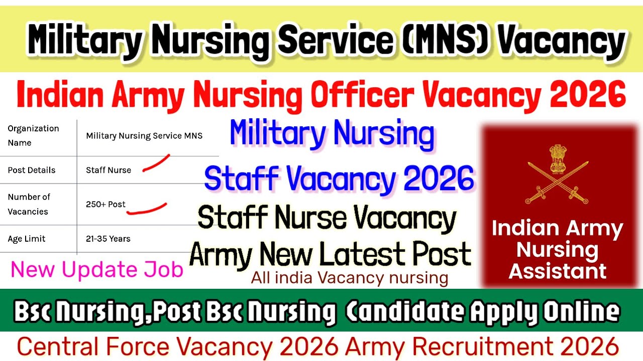 Military Staff Nurse Vacancy 2026, Staff Nurse Vacancy, Indian Army Military Nursing Vacancy, Upc...