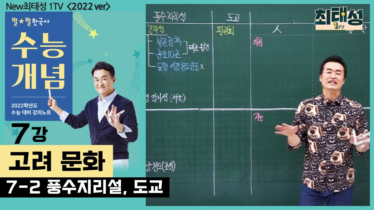 7-2 풍수지리설, 도교 / 7강 고려문화｜2022 대비 수능개념