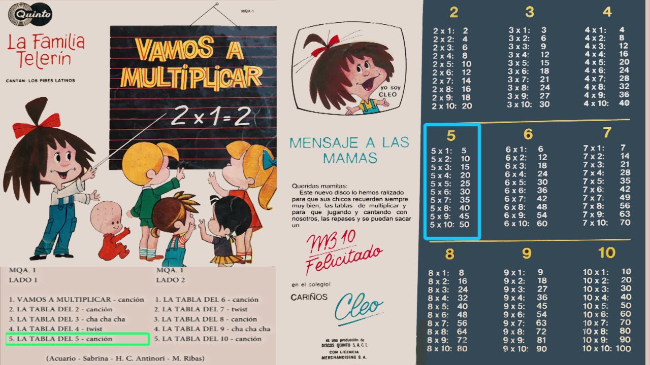 La Familia Telerín 