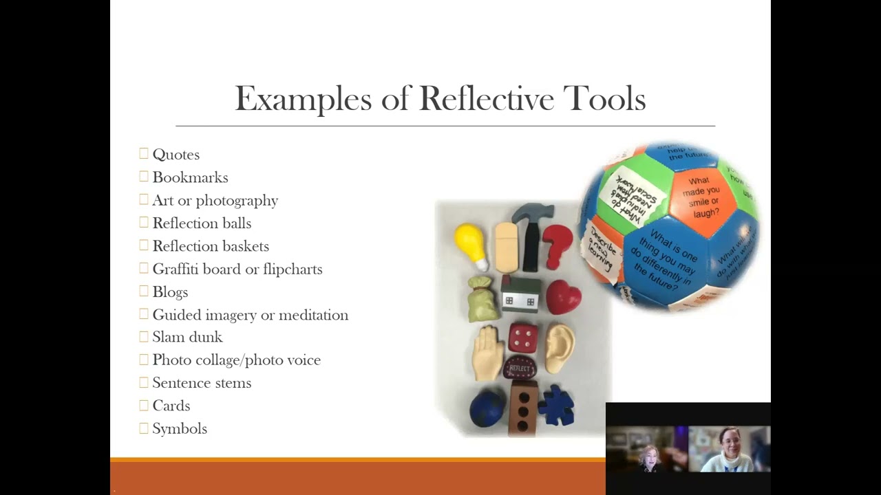 Enhancing SW Practice Through Reflection and Creative Expression