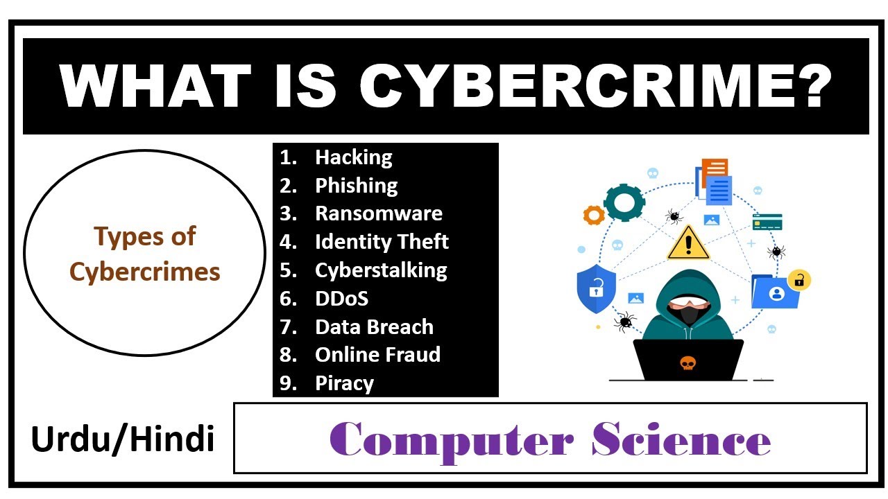 What is Cybercrime? Types of Cybercrimes-Hacking Phishing Ransomware Cyberstalking DDoS Piracy etc.
