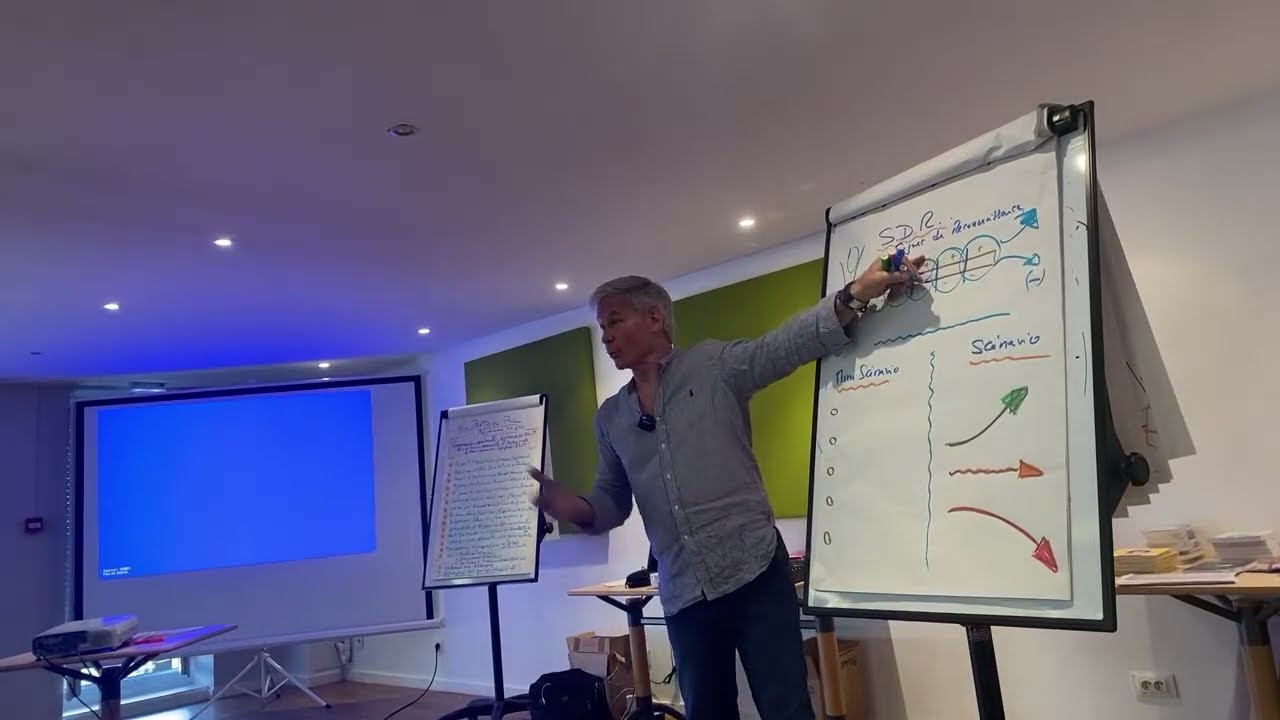 Soirée à thème 5 : Analyse Transactionnelle, les modes de communication propices à notre évolution