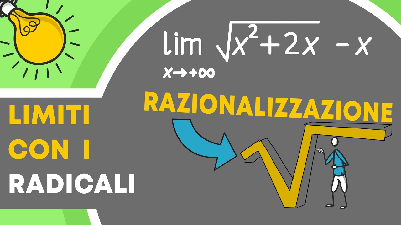 LIMITI : Strategie con i RADICALI
