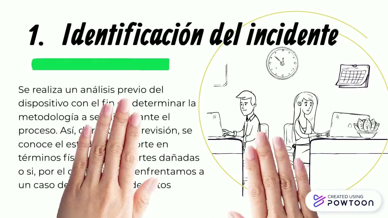 Fases de un an&aacute;lisis forense digital