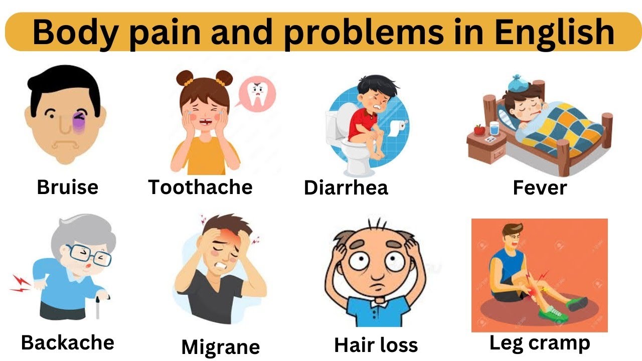 Body Health Problems | Illness Body Pain Vocabulary | English Vocabulary Verbs | English Verbs