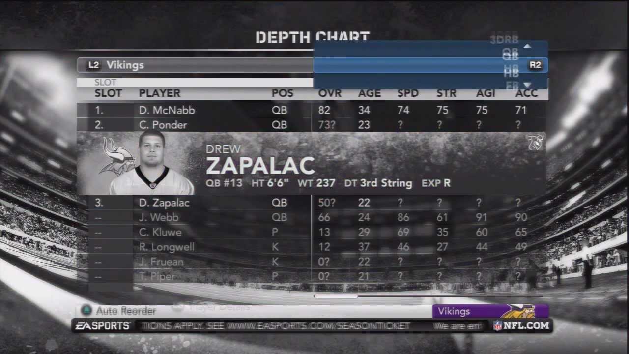 Madden 12 Franchise - Minnesota Vikings - Series Introduction w/ Live Commentary [Ep.1]